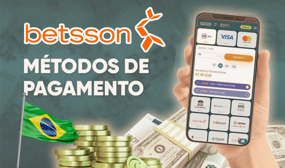 Visão geral dos métodos de pagamento Betsson Casino